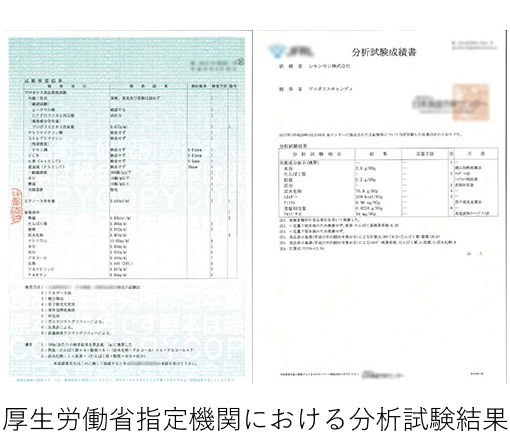 厚生労働省指定機関における分析試験結果